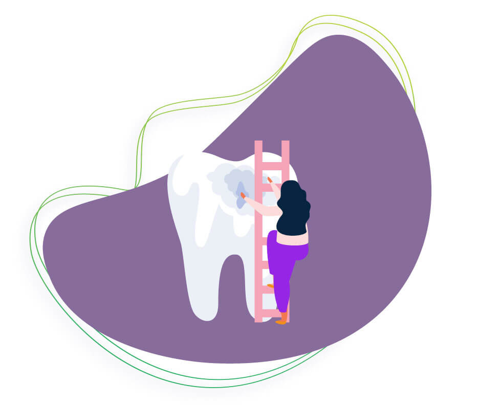 Orizont Dent Stomatologie Constanta